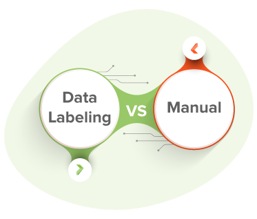 Automated Data Labeling vs. Manual: What’s the Difference?