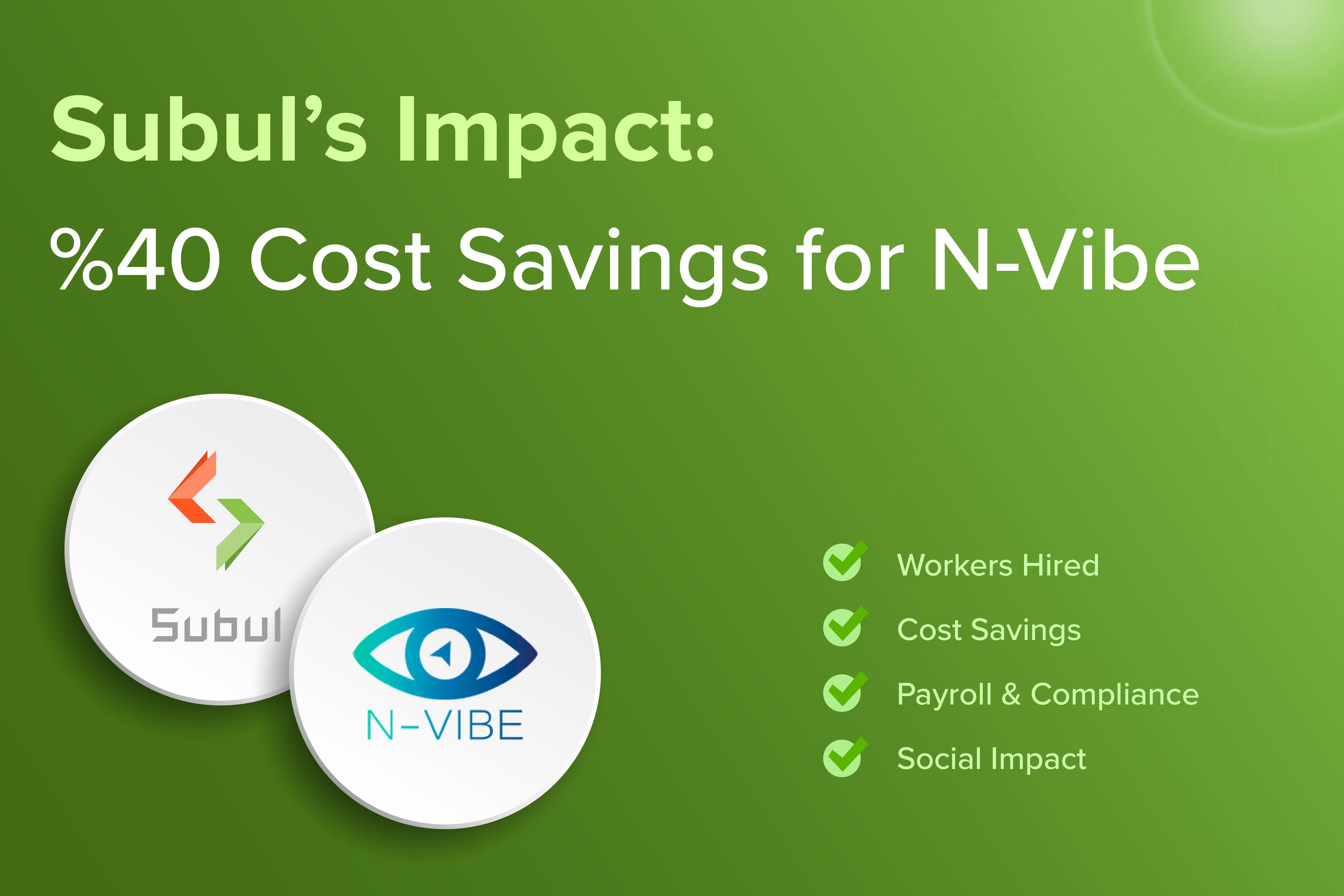 How N-Vibe Reduced Hiring Costs Using Subul’s Talent Acquisition